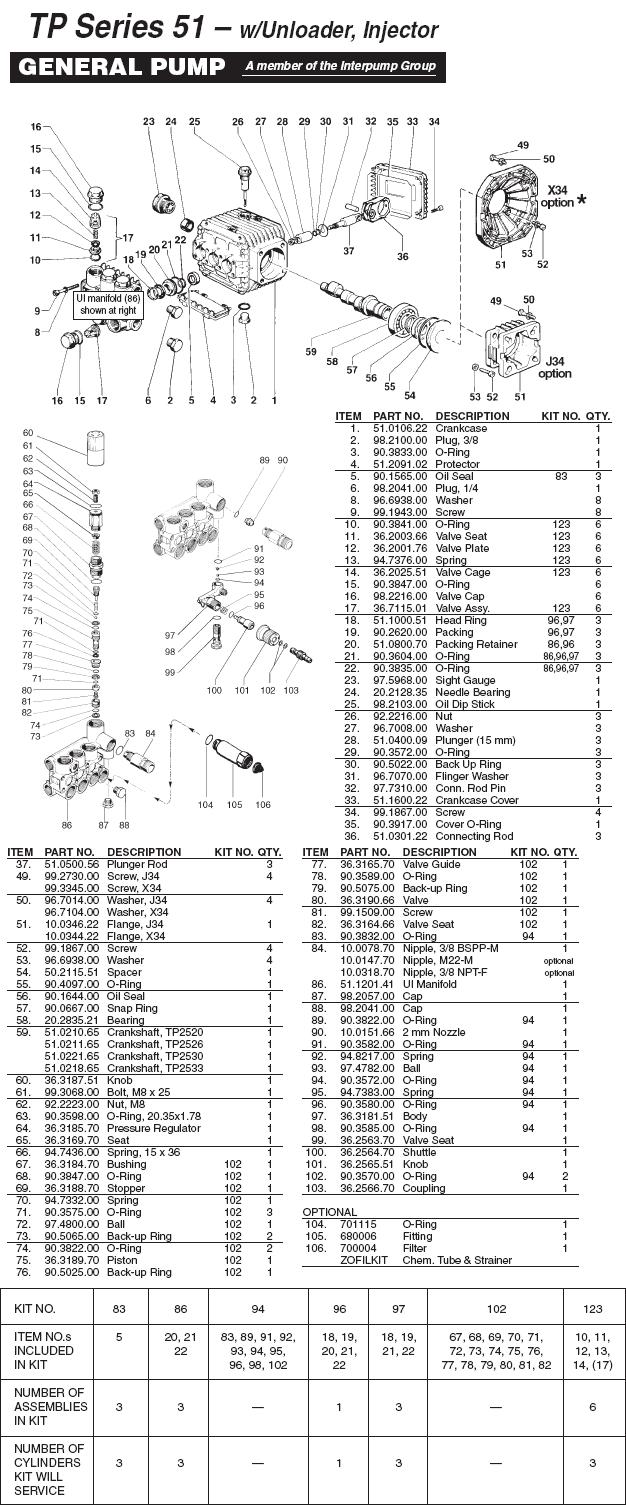 GRACO G-FORCE 2730 262292 Pressure Washer Pump Parts